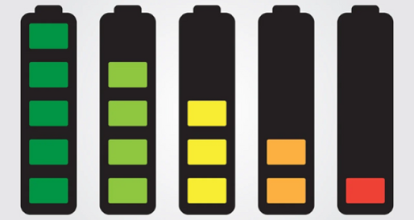 6 Key Factors That Can Influence Your Inverter Battery Life